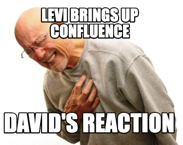 levi-brings-up-confluence-davids-reaction