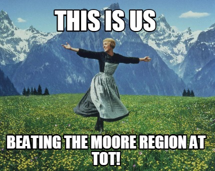 Meme Maker This Is Us Beating The Moore Region At Tot Meme Generator Meme Maker This Is Us Beating The Moore Region At Tot Meme Generator