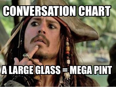conversation-chart-a-large-glass-mega-pint0