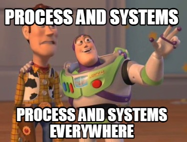 Meme Maker - process and systems process and systems everywhere Meme ...