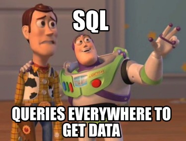 Meme Maker - SQL Queries everywhere to get data Meme Generator!
